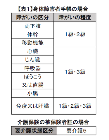 郵便投票表１.png