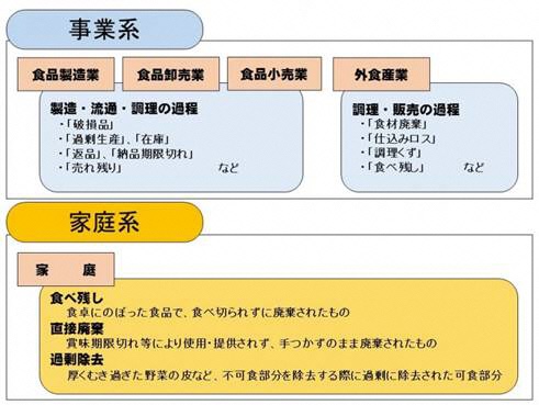 どうして発生するのだろう？.jpg