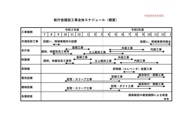 11号新庁舎建設だより第1回修正.jpg