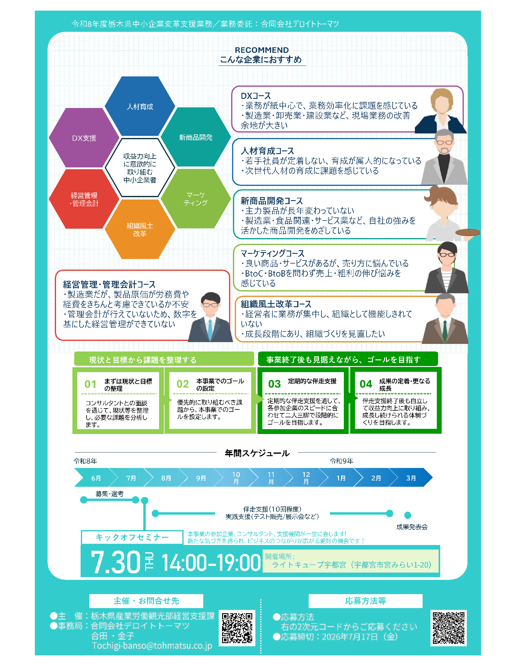 とちぎ中小企業収益力向上プログラムチラシ2