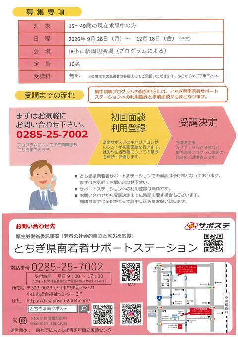 集中訓練2