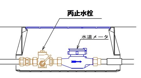 丙止水栓図 丙止水栓図